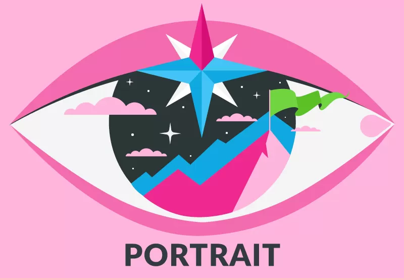 Auge mit Landschaft und Kompass – Symbol für Orientierung und Zielerreichung.