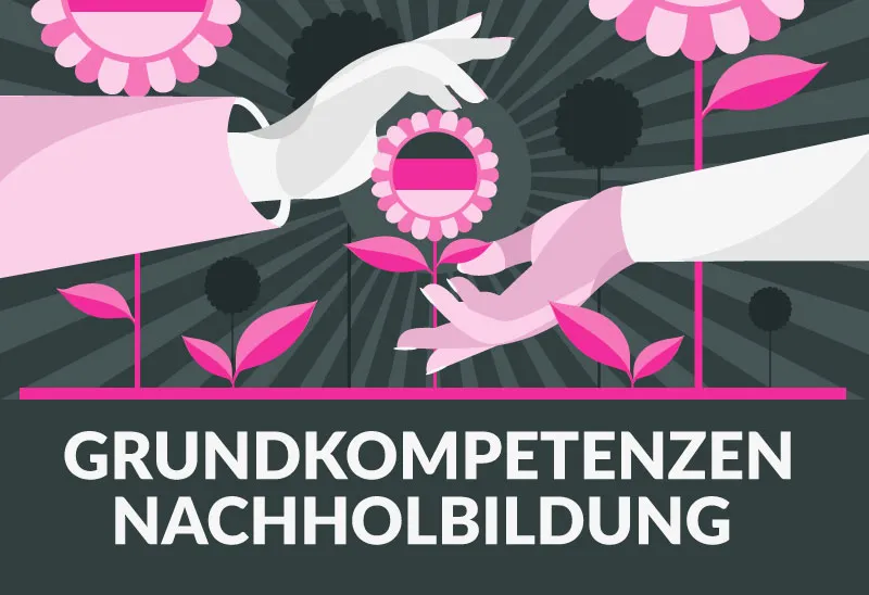 Zwei Hände über Blume, Pflanzen ringsum, Text: „GRUNDKOMPETENZEN NACHHOLBILDUNG“.