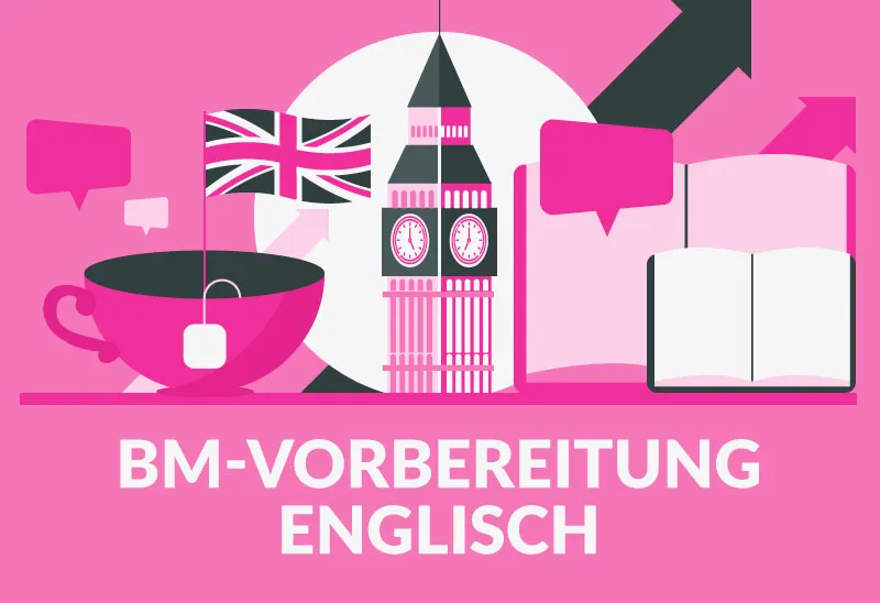 Illustration mit Big Ben, Teetasse, Flagge, Buch. Unten: „BM-VORBEREITUNG ENGLISCH“.